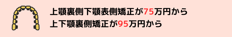 上顎裏側下顎表側矯正が75万円から 上下裏側矯正が95万円から